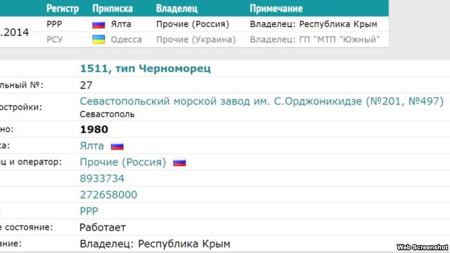 Украинский плавкран «Черноморец-27» в российской базе значится под флагом России