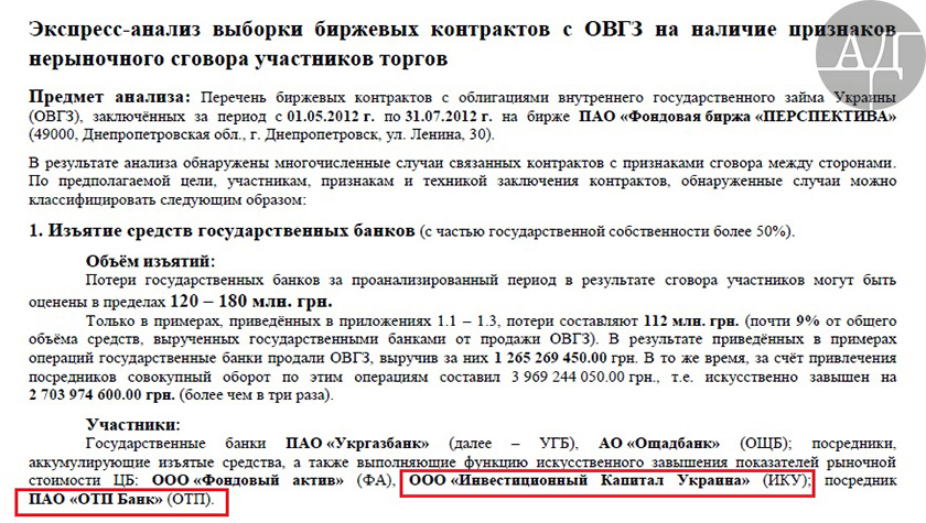 Экспресс-анализ выборки биржевых контрактов с ОВГЗ на наличие признаков нерыночного сговора участников торгов