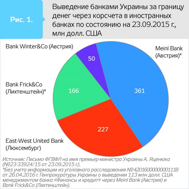 123 dqxikeidqxitkant