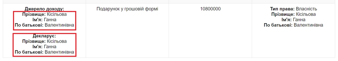      10,8       -  58678 dqxikeidqxitkant