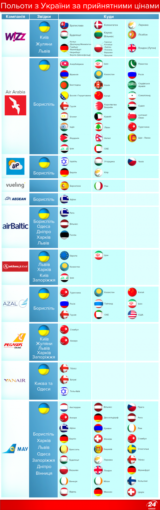   :     dqxikeidqxiqqeant