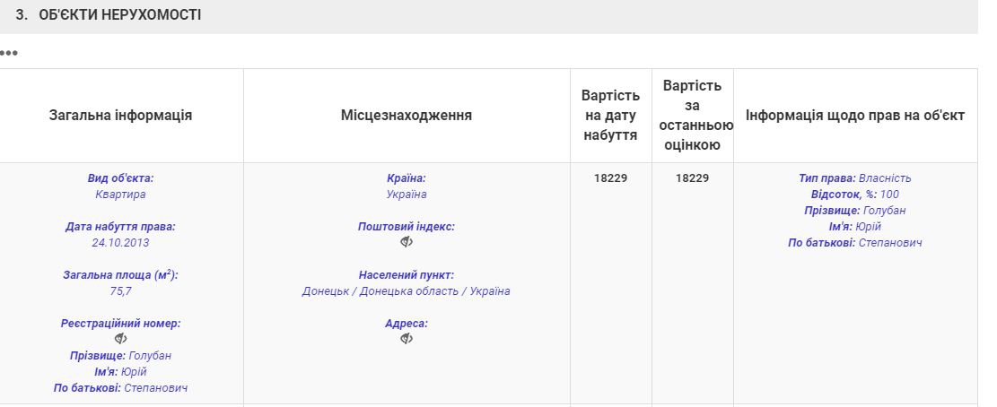         $700 -  59617 dqxikeidqxitkant