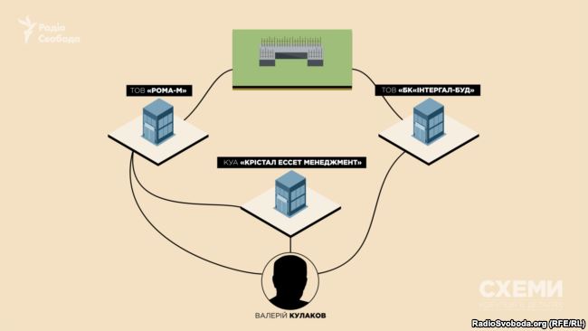  ’  «-»  « «-»