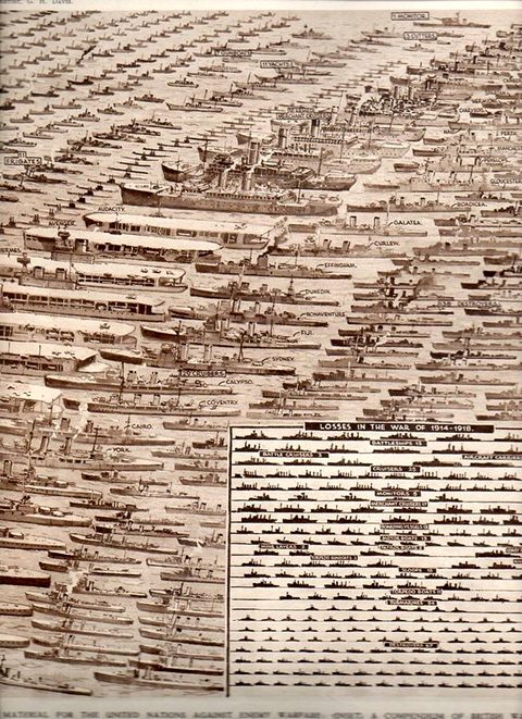 Дюнкерк: взгляд за кулисы