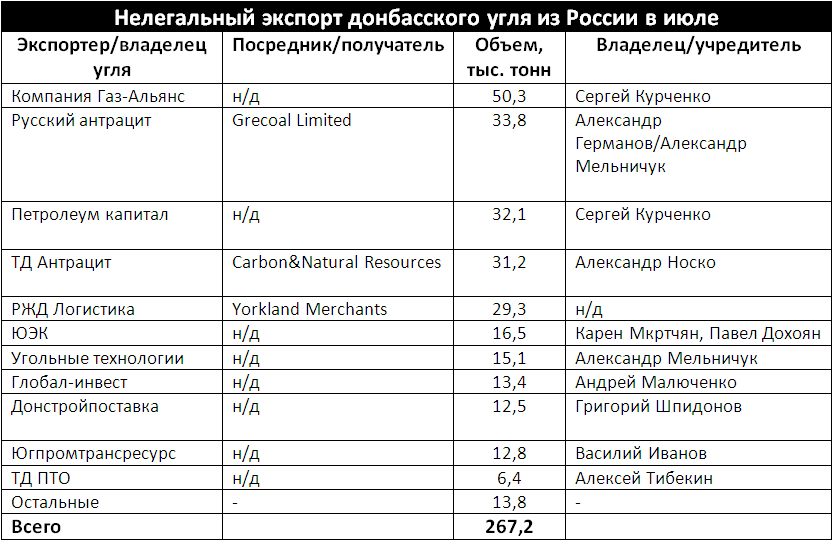 Угль Угль dqxikeidqxiqqeant