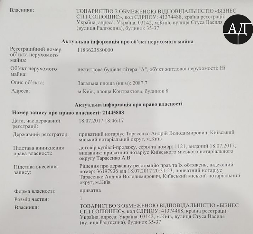 Здание по адресу Контрактовая площадь, 8 (2500 м. кв.) и здание по адресу Андреевский спуск, 2 (1250 м. кв.) - 18 июля было переоформлено на фирму "Бизнес Сити Солюшенс" dqxikeidqxitkant
