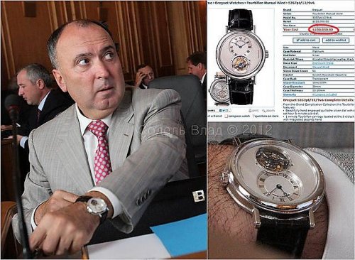 часы Шарова dqxikeidqxitkant