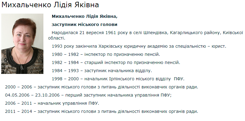 null dqxikeidqxitkant