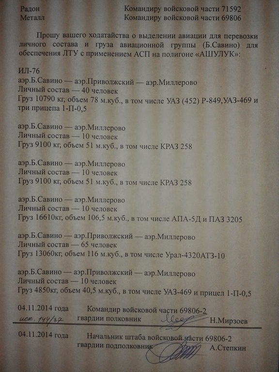        :     -  2 dqxikeidqxitkant