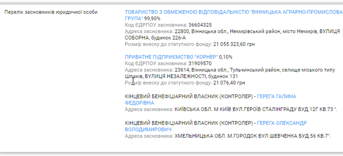 Новообиходівська сільрада фото