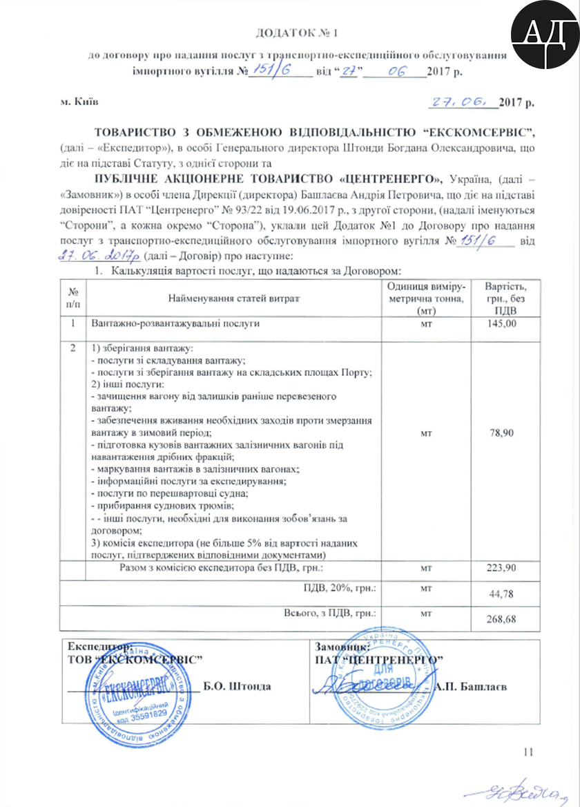  ,    ,       268 .    .