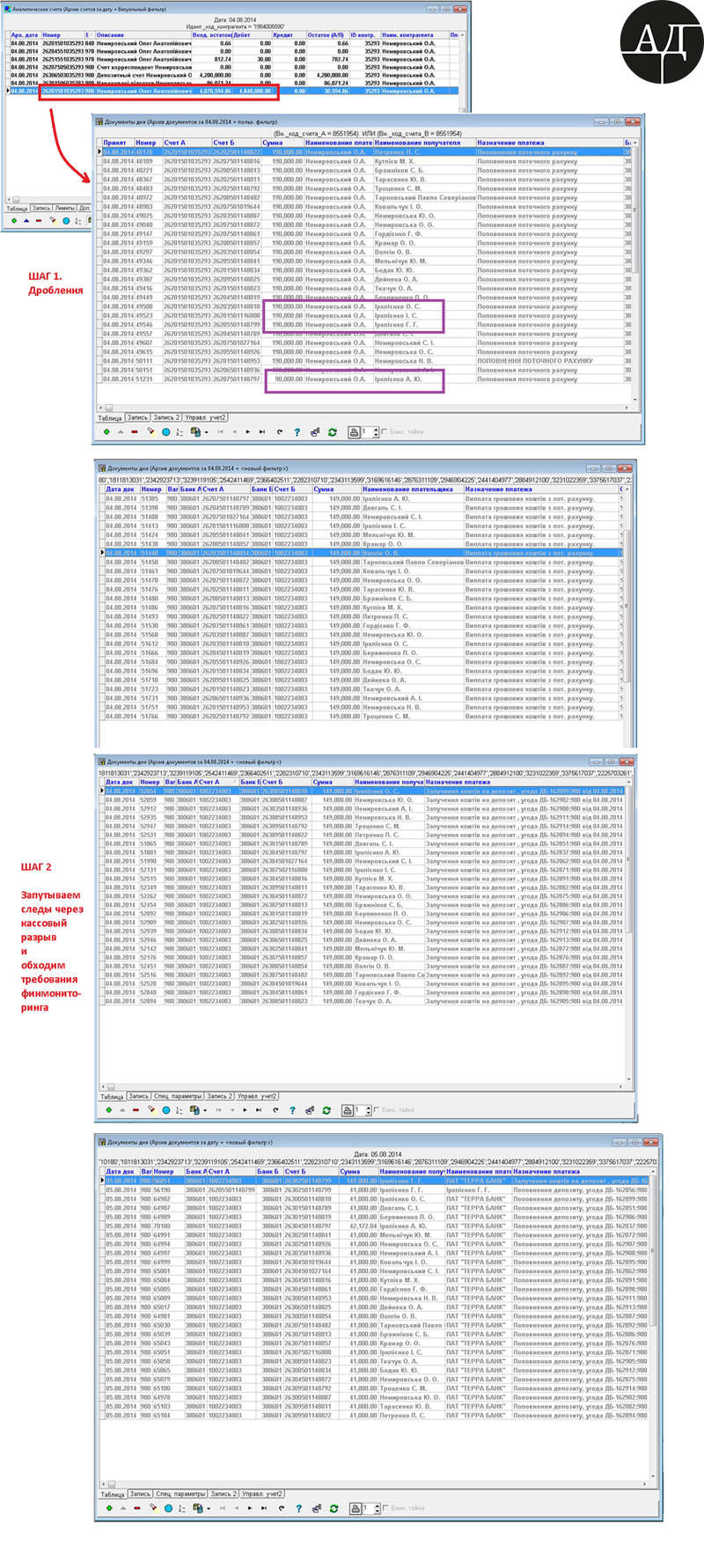 Далее привожу скрины из АБС «Терра Банка», которые указывают на нанесенный Ирклиенко ущерб Фонду в размере 4,7 млн гривен (380 тыс долл) за что он получил вознаграждение в 660 тыс гривен (52 тыс долларов). dqxikeidqxiqqeant