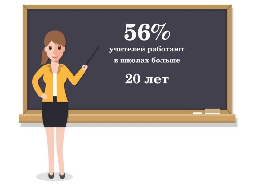 11_01 dqxikeidqxitkant