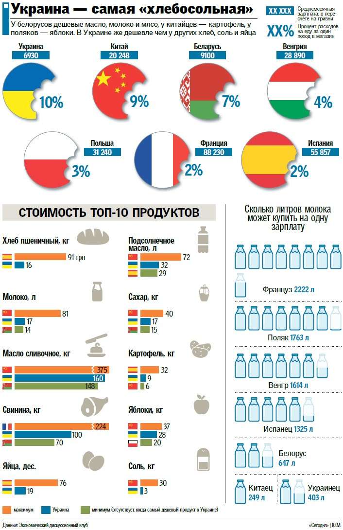 По клику – большое изображение. По клику – большое изображение. dqxikeidqxiqqeant