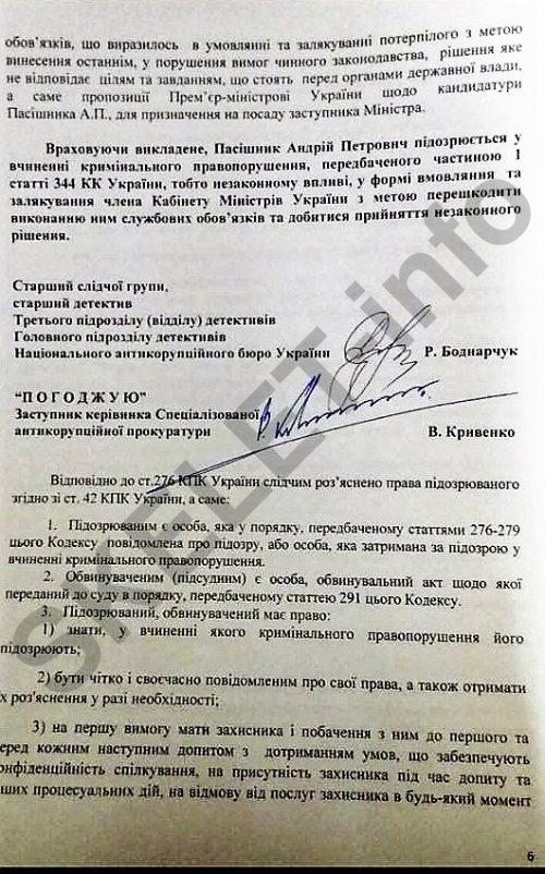 Пасишник dqxikeidqxiqqeant