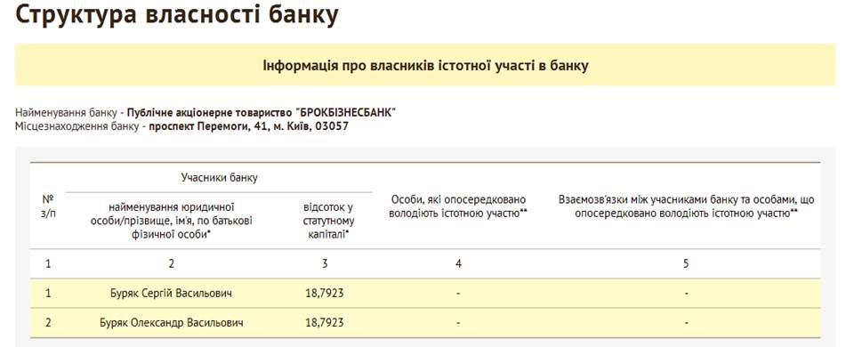 ббб dqxikeidqxitkant