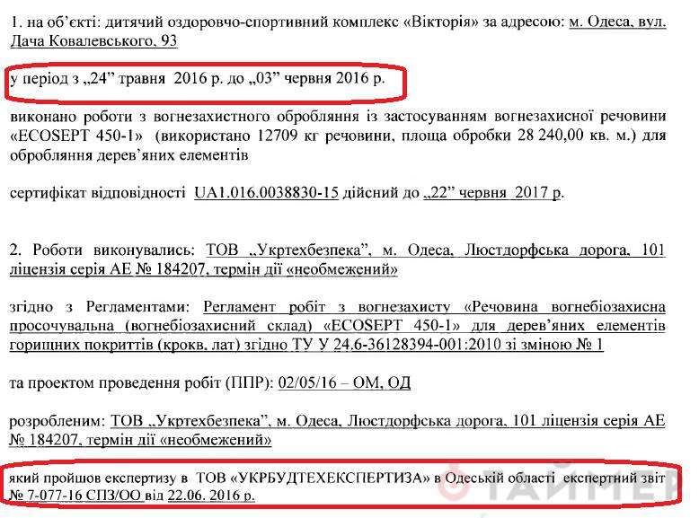 Пожар в «Виктории» месяц спустя: что мы знаем?