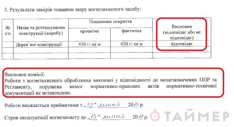 Пожар в «Виктории» месяц спустя: что мы знаем?