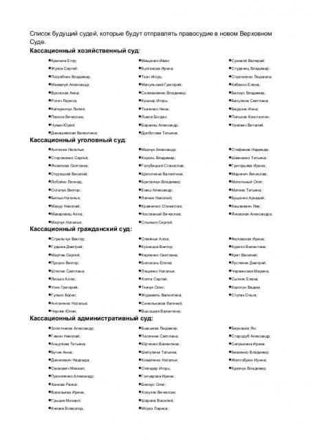 Список судей - 89361 Список судей - фото 89361 dqxikeidqxiqqeant