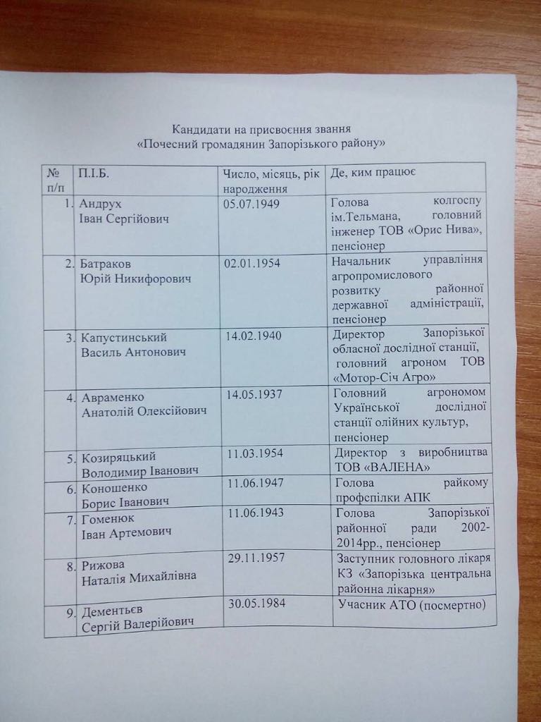 viber image dqxikeidqxitkant