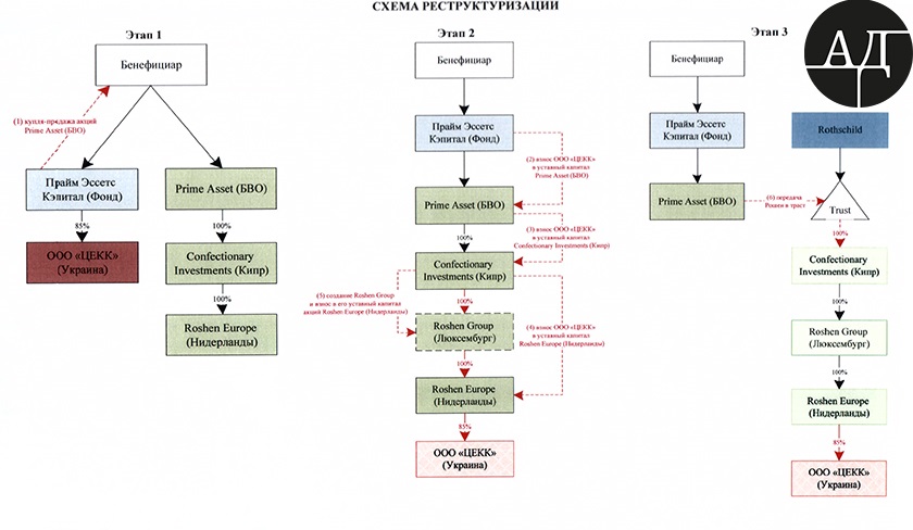         ,  . dqxikeidqxiqqeant