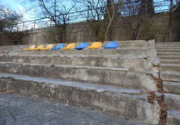 Ялта, разруха, оккупация