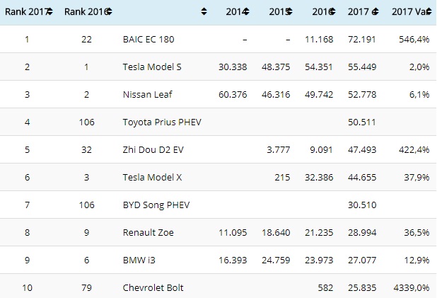 ---2017 dqxikeidqxitkant