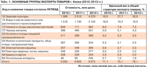 удар-т1р dqxikeidqxitkant