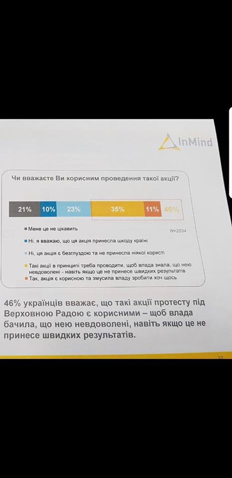  David Sakvarelidze. dqxikeidqxitkant