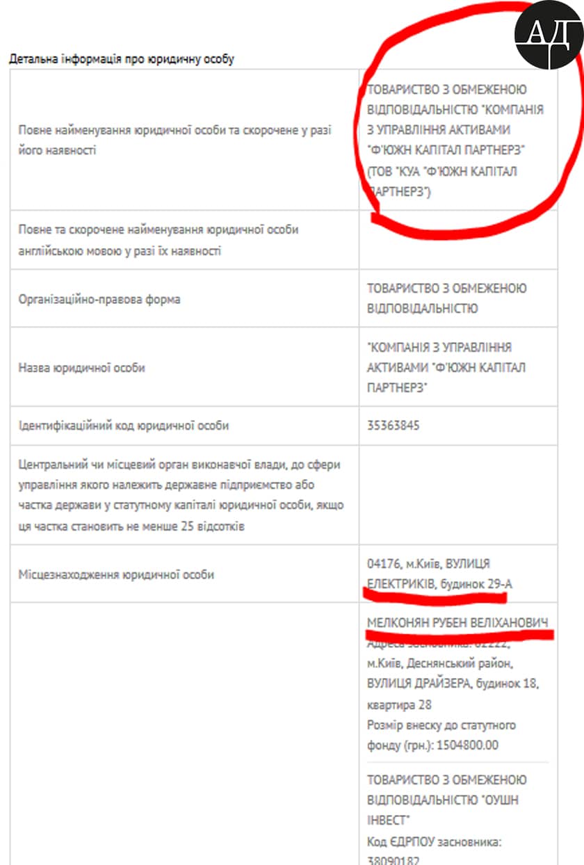   –    "    () "  ",      ,  "  ". 