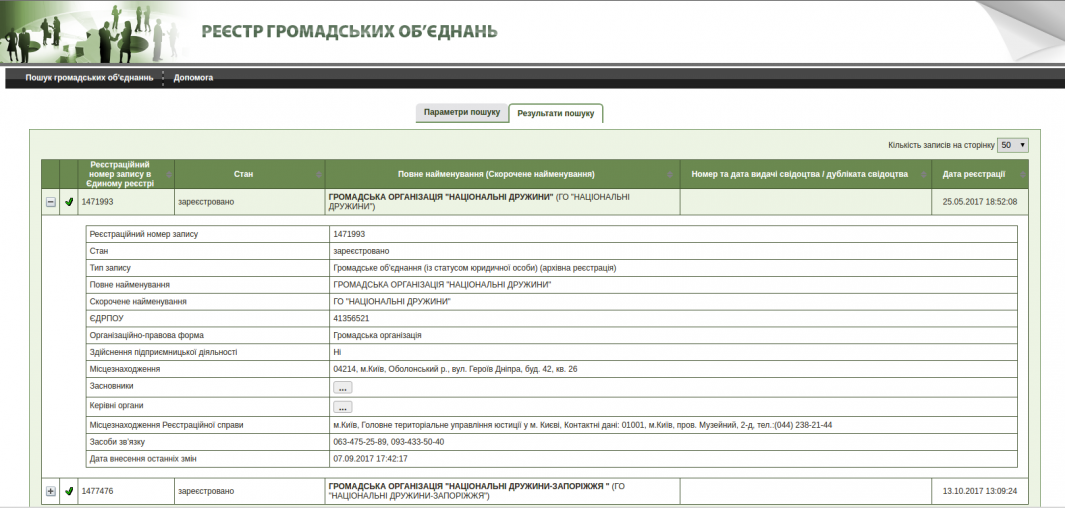 Скріншот з сайту Держреєстру громадських об’єднань Скріншот з сайту Держреєстру громадських об’єднань