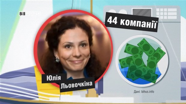 Юлія Льовочкіна dqxikeidqxiqqeant