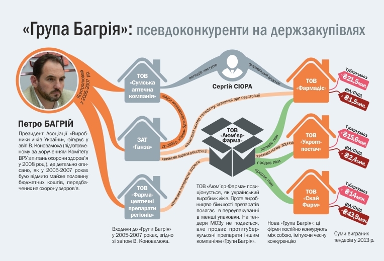 bahriy-group_ukr- dqxikeidqxitkant