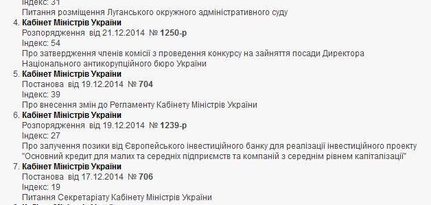 акти кабміну 19 грудня dqxikeidqxiqqeant