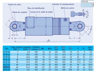 Lisega Гідроамортизатор тип 30 53 13