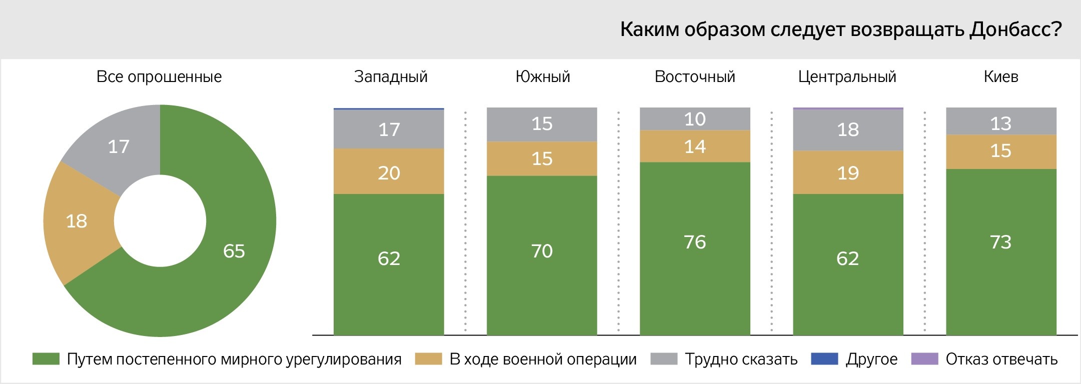 Фото: zn.ua dqxikeidqxiqqeant