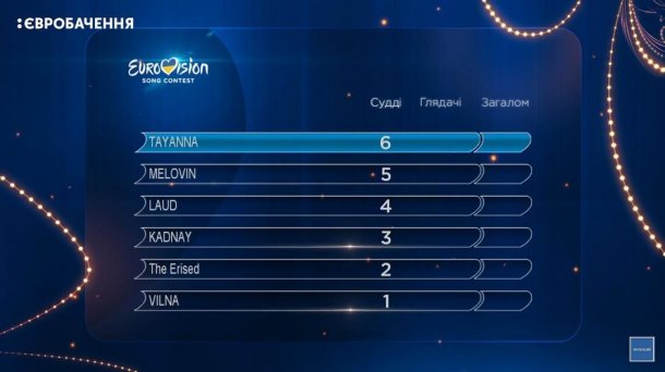 2_1976 dqxikeidqxitkant