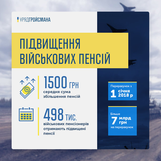 498         1500 , -  01 dqxikeidqxitkant