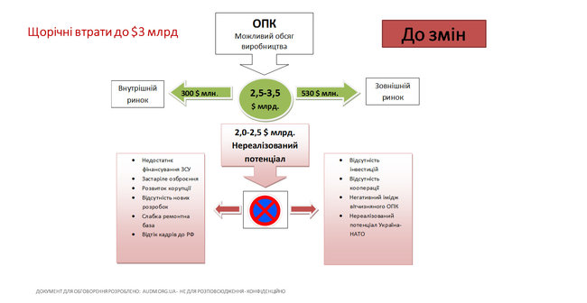   ... ,  ? 01 dqxikeidqxiqqeant