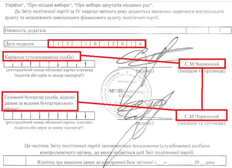 Государственное финансирование партий – как тратит деньги Оппоблок (расследование) Слово и Дело начинает цикл расследований о том, как парламентские партии тратят деньги, выделенные им из государственного бюджета. Первый текст журналистки Любови Величко посвящен расходам Оппозиционного блока.