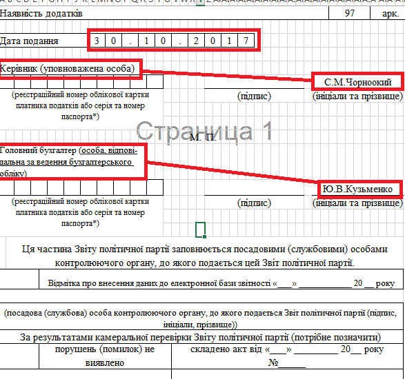 Государственное финансирование партий – как тратит деньги Оппоблок (расследование) Слово и Дело начинает цикл расследований о том, как парламентские партии тратят деньги, выделенные им из государственного бюджета. Первый текст журналистки Любови Величко посвящен расходам Оппозиционного блока.