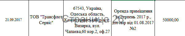 Государственное финансирование партий – как тратит деньги Оппоблок (расследование) Слово и Дело начинает цикл расследований о том, как парламентские партии тратят деньги, выделенные им из государственного бюджета. Первый текст журналистки Любови Величко посвящен расходам Оппозиционного блока.