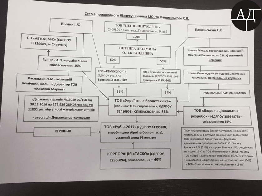           " ",             . dqxikeidqxitkant