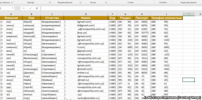 Нібито одна з баз даних великої поштової української організації, що «витекла» в інтернет