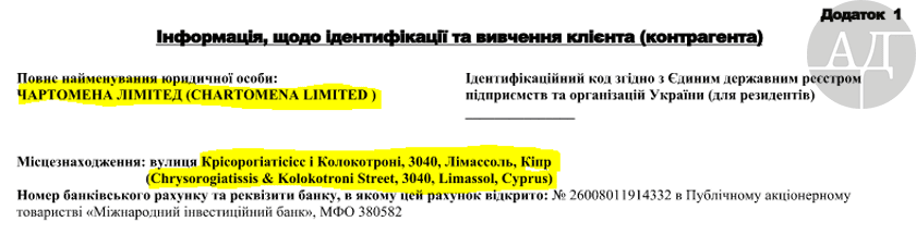 Со многими компаниями из этого списка вы уже знакомы. Именно по этому адресу прописаны прокладки Свинарчука-Гладковского через которые он моет оборонные деньги, а Порошенко прячет свой аграрный бизнес в РФ.