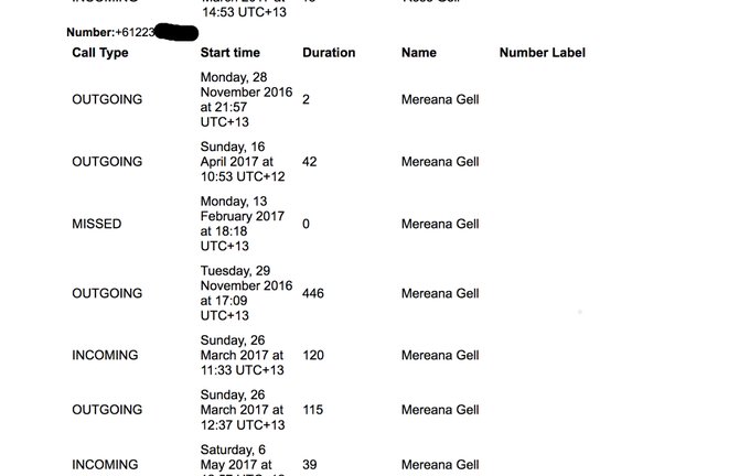 Посмотреть изображение в Твиттере Посмотреть изображение в Твиттере dqxikeidqxitkant