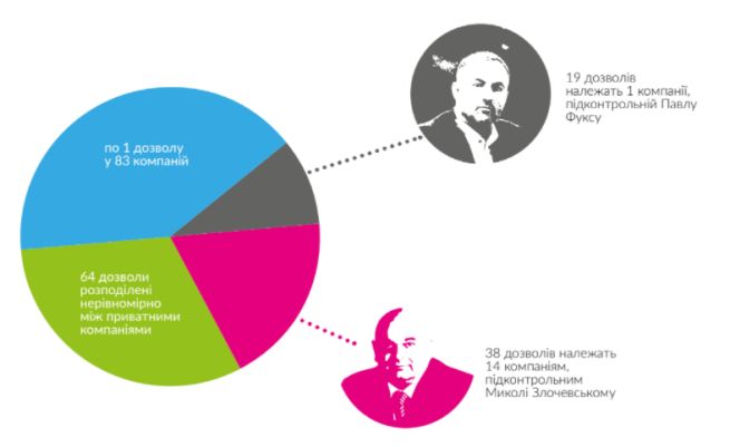 Screenshot 2018-03-27 at 16.12.16 dqxikeidqxiqqeant