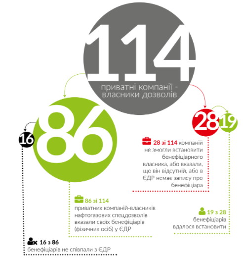 Screenshot 2018-03-27 at 17.34.37