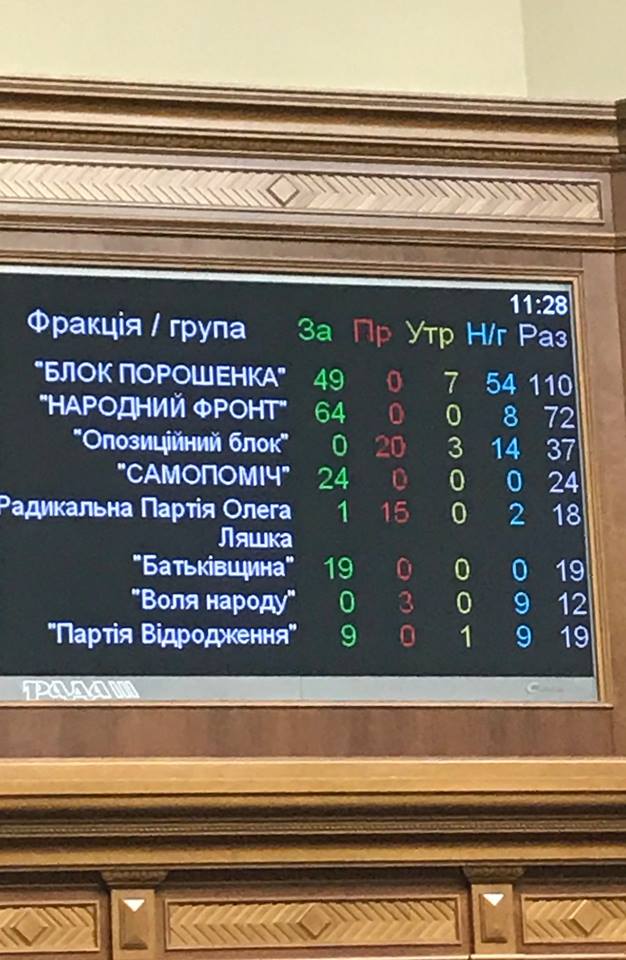 ФоÑо СеÑгÑй ÐеÑенко. dqxikeidqxitkant