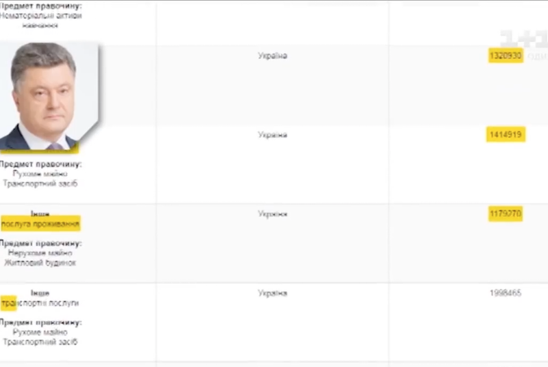 Декларация президента Петра Порошенко dqxikeidqxitkant